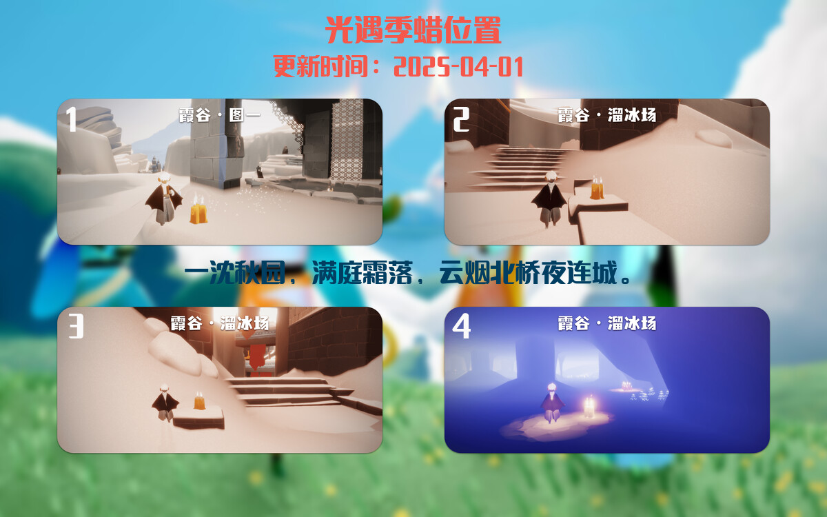 季节蜡烛汇总图