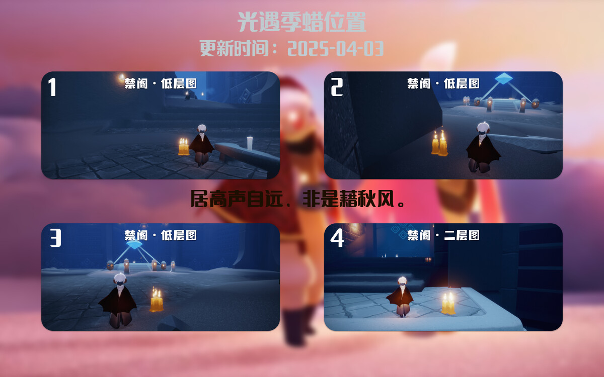 季节蜡烛汇总图