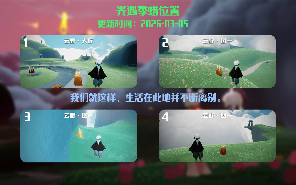 季节蜡烛汇总图