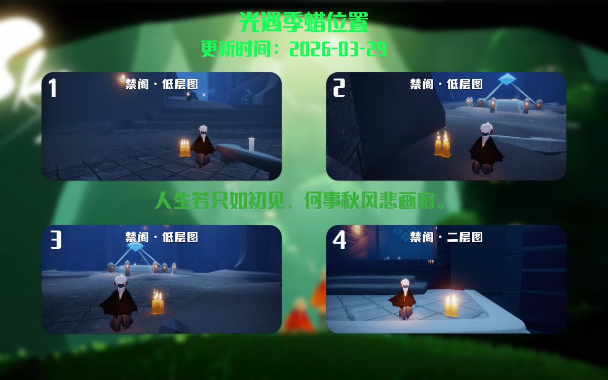 季节蜡烛汇总图