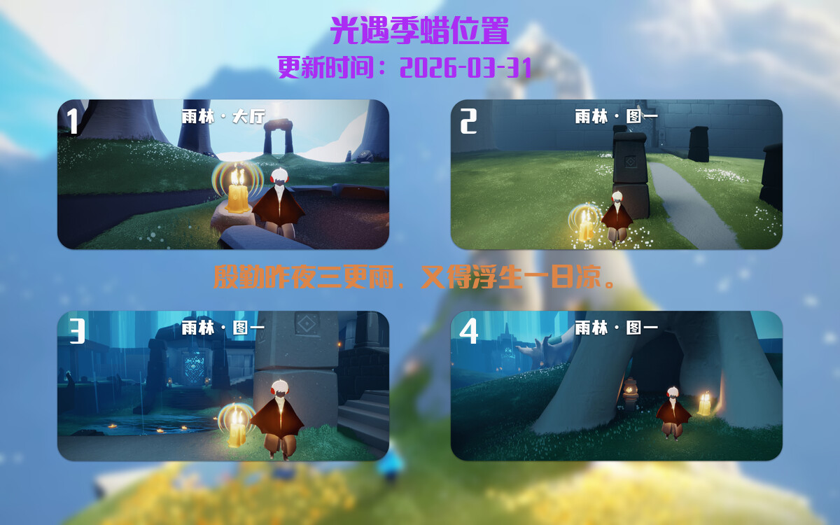 季节蜡烛汇总图