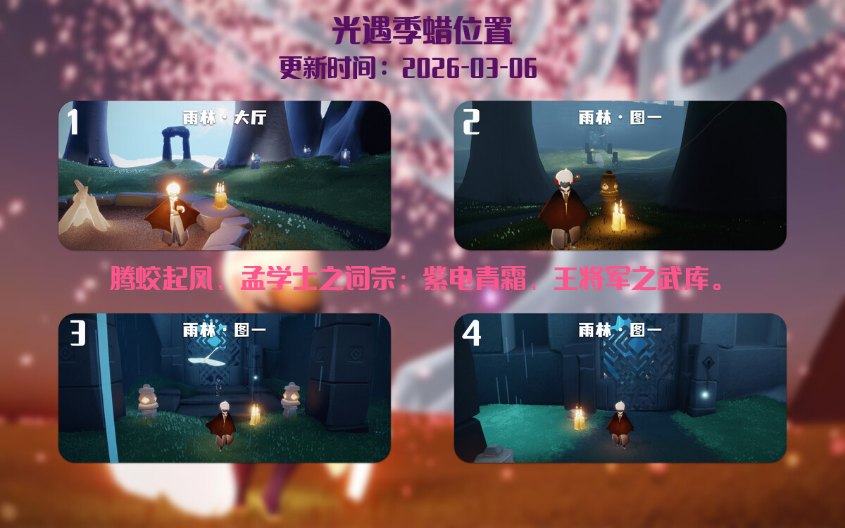 季节蜡烛汇总图