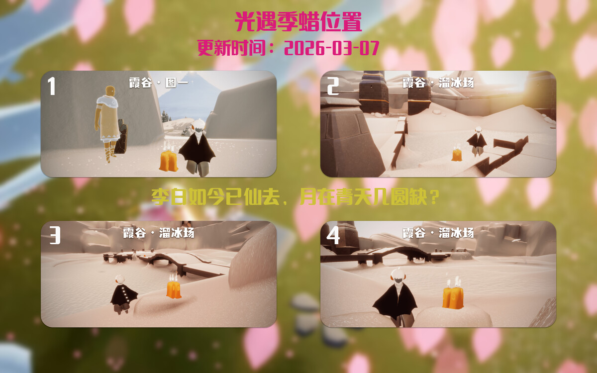 季节蜡烛汇总图