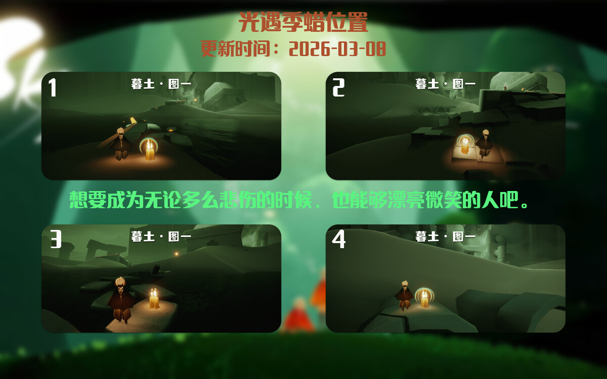 季节蜡烛汇总图