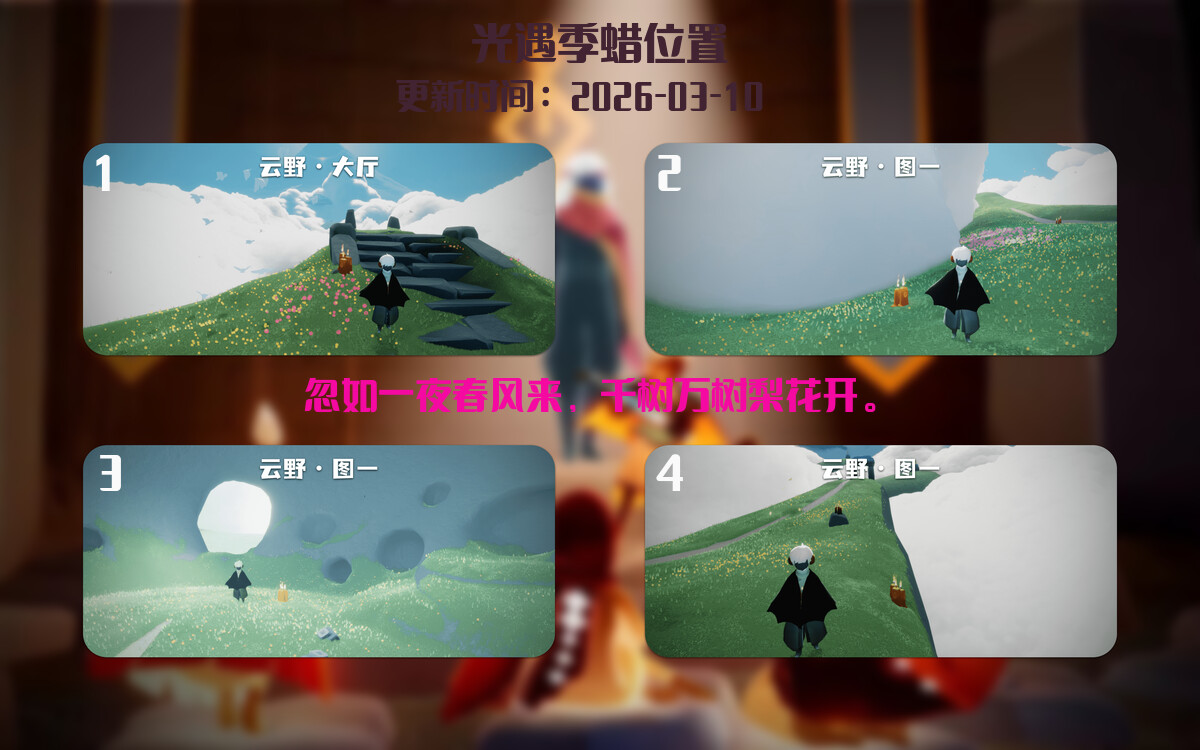 季节蜡烛汇总图