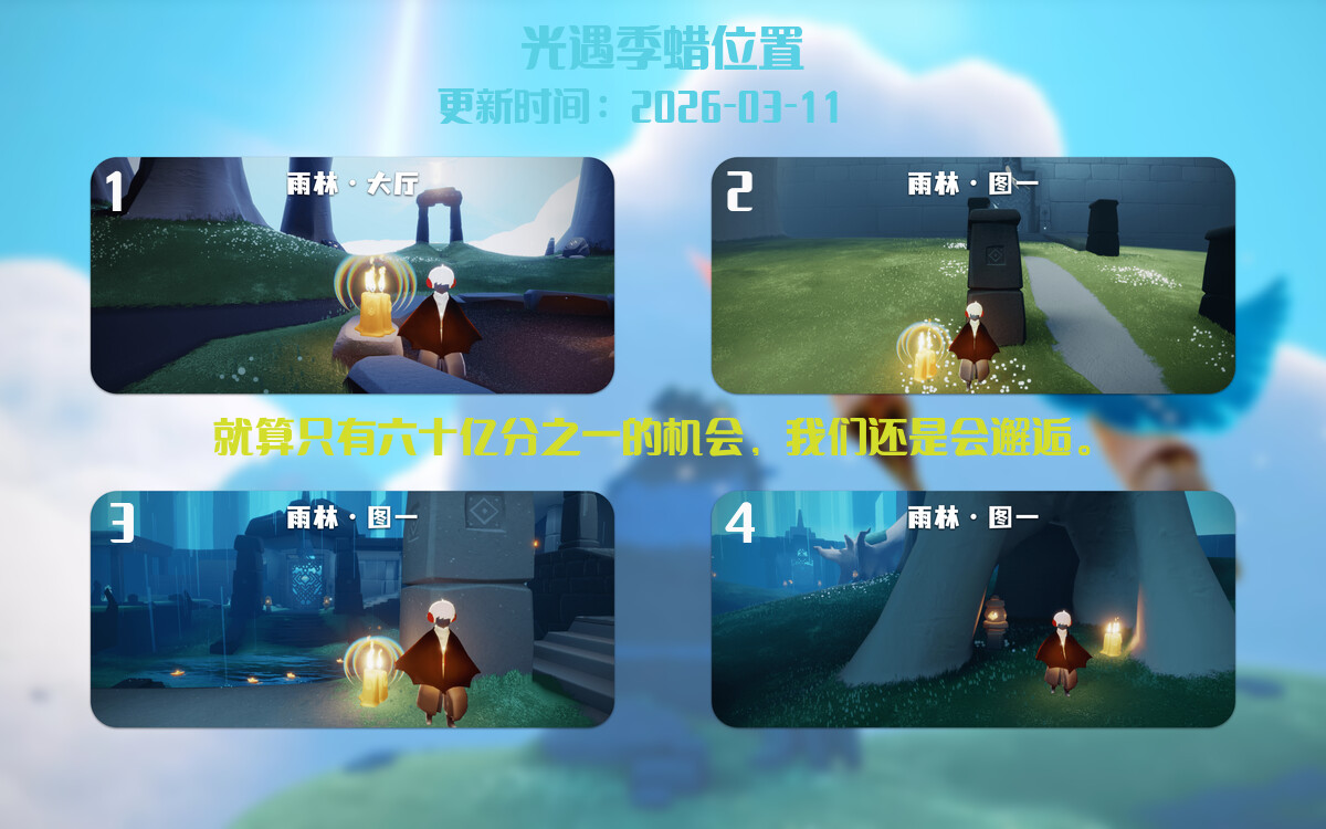 季节蜡烛汇总图