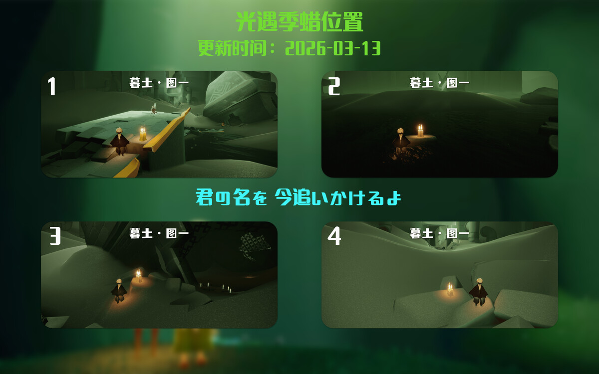 季节蜡烛汇总图