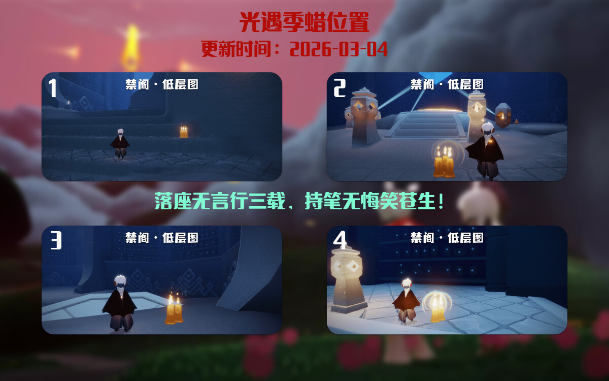 季节蜡烛汇总图