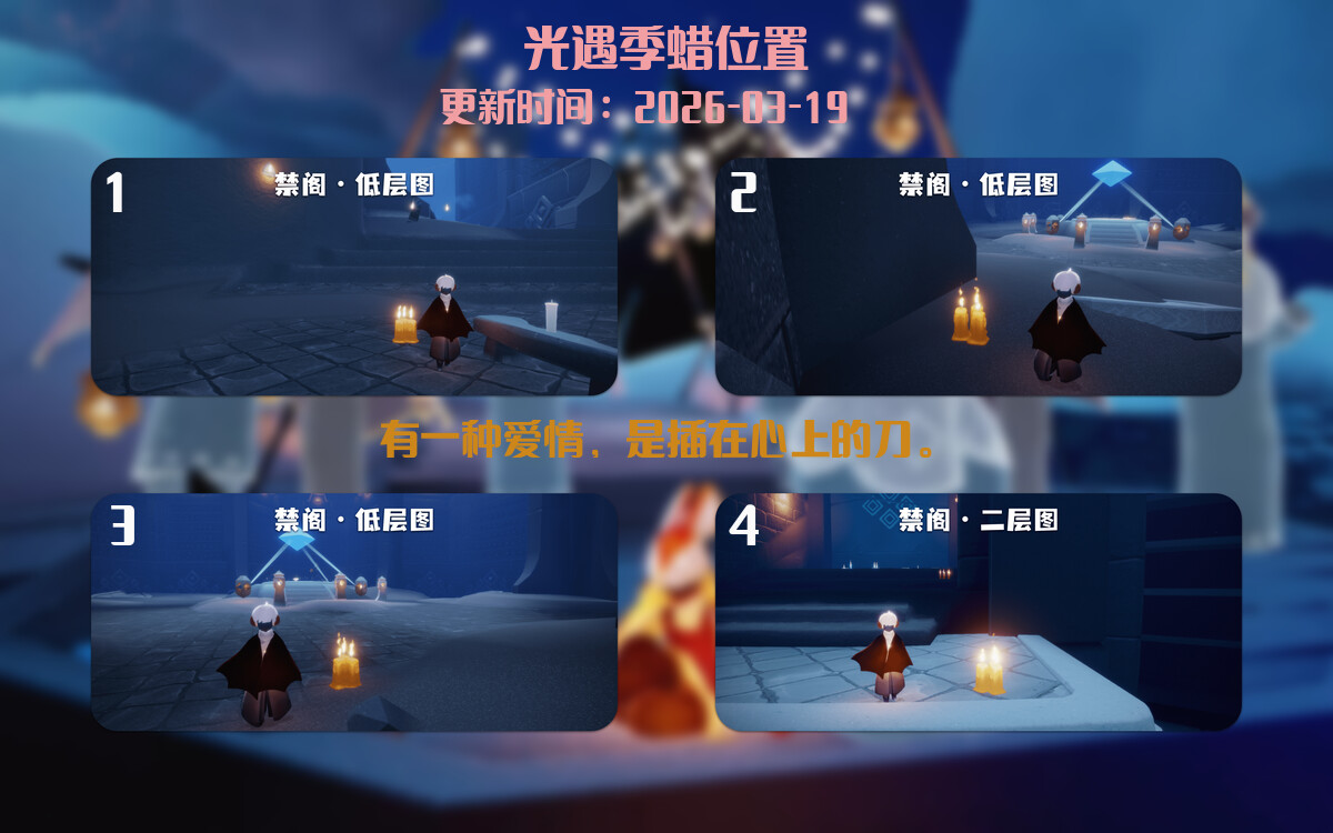 季节蜡烛汇总图