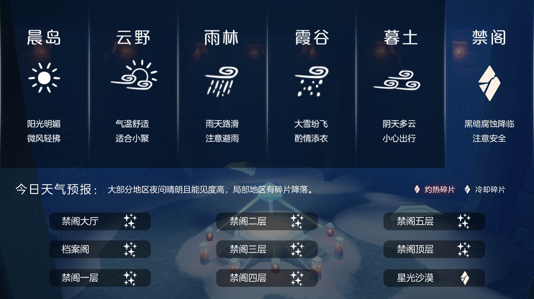 红石天气