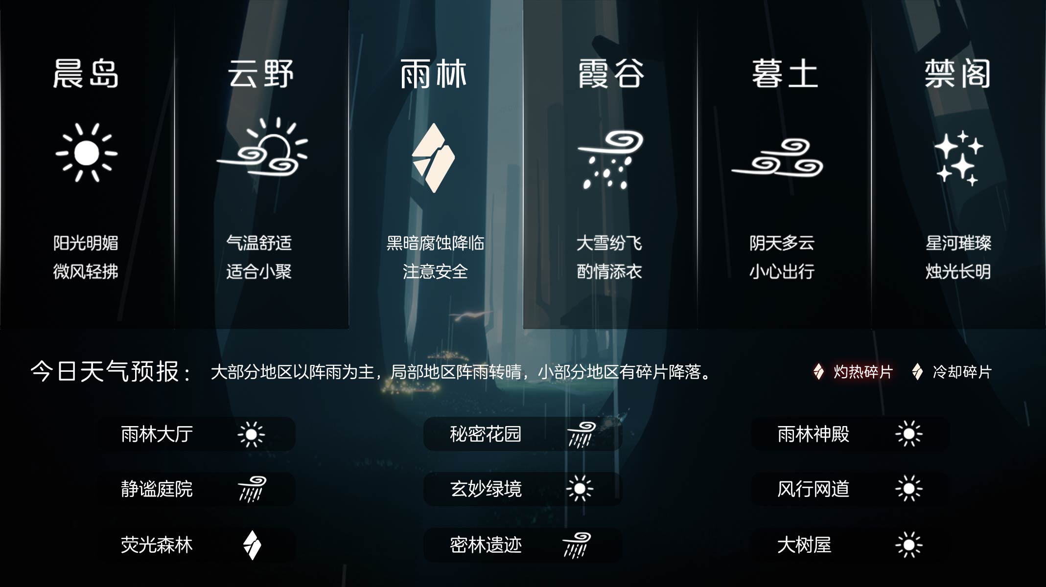红石天气