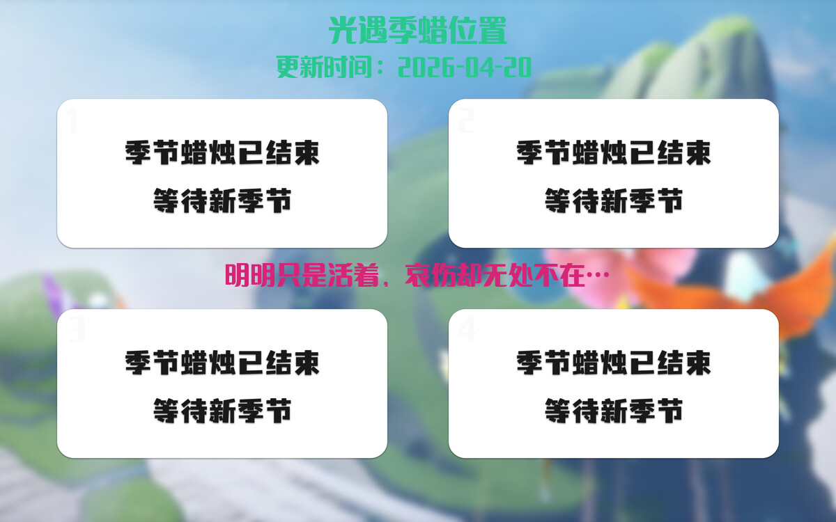 季节蜡烛汇总图