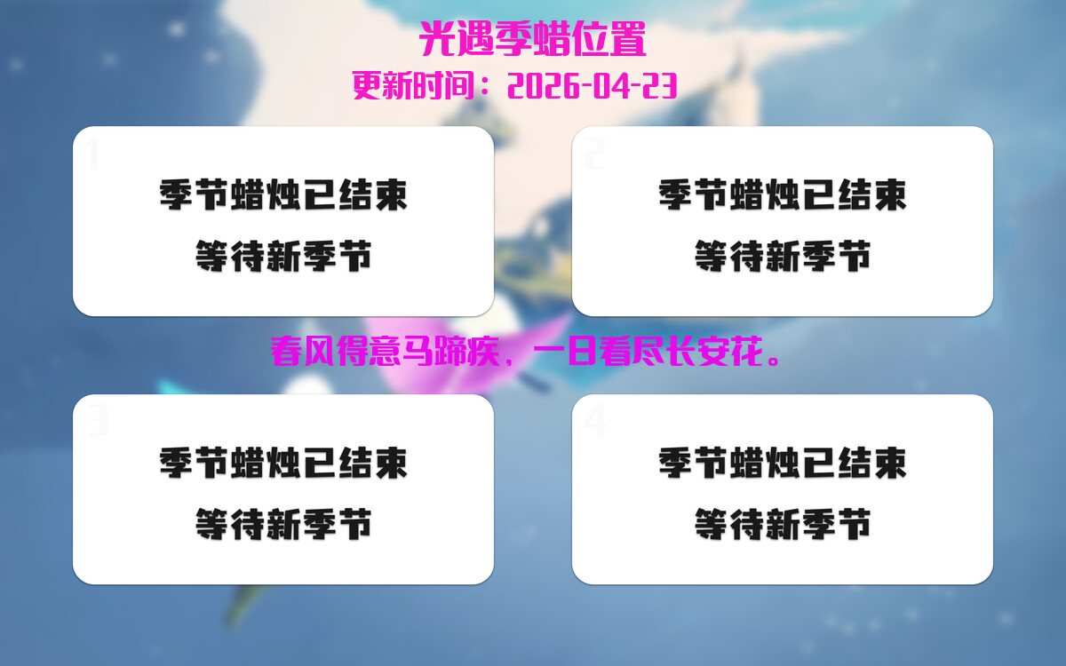 季节蜡烛汇总图