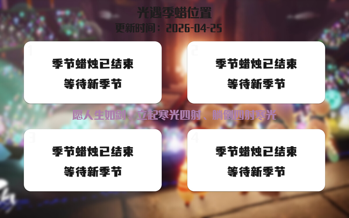 季节蜡烛汇总图