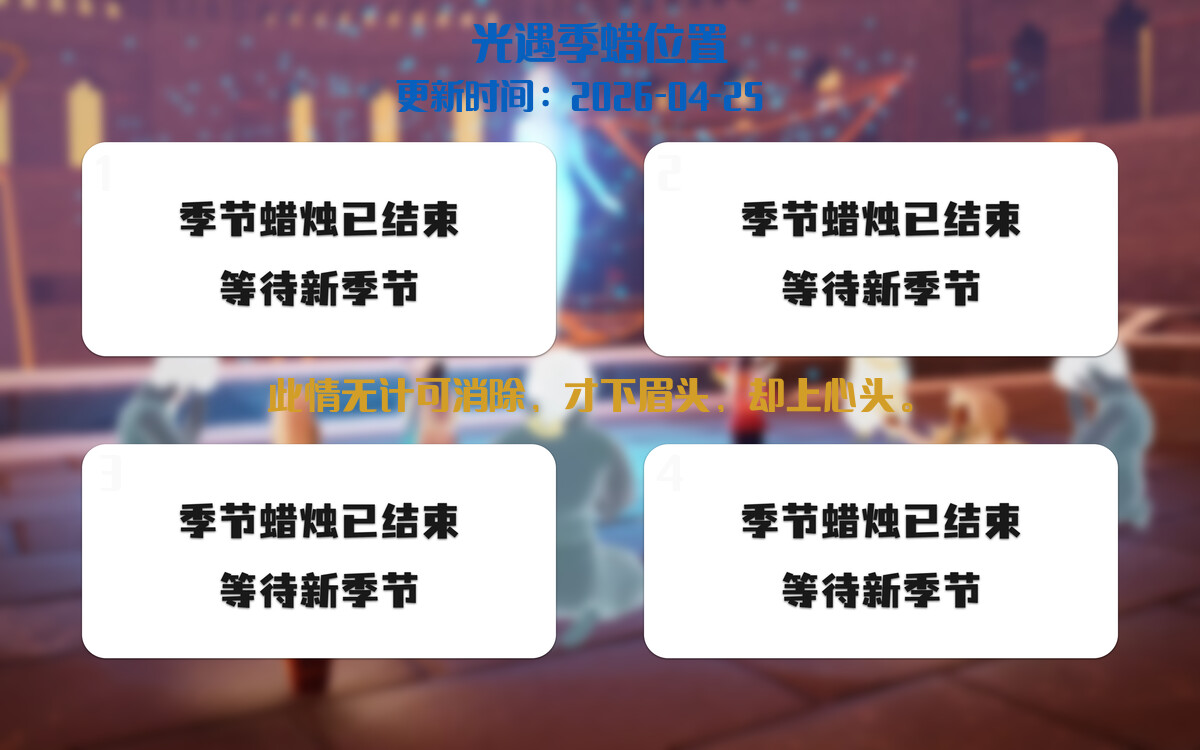 季节蜡烛汇总图