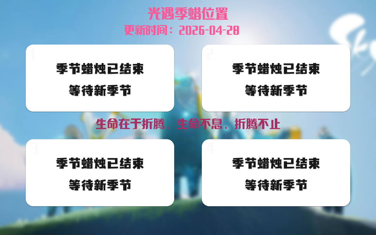 季节蜡烛汇总图