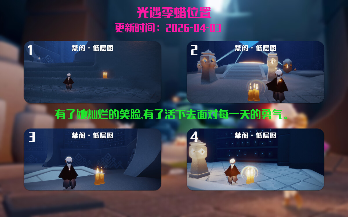 季节蜡烛汇总图