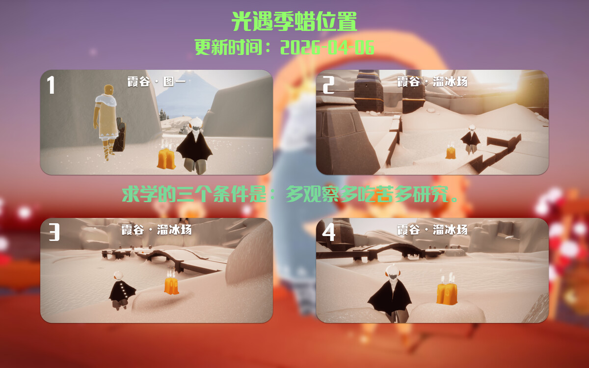 季节蜡烛汇总图