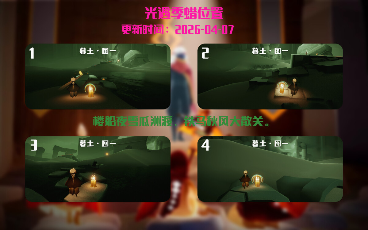 季节蜡烛汇总图