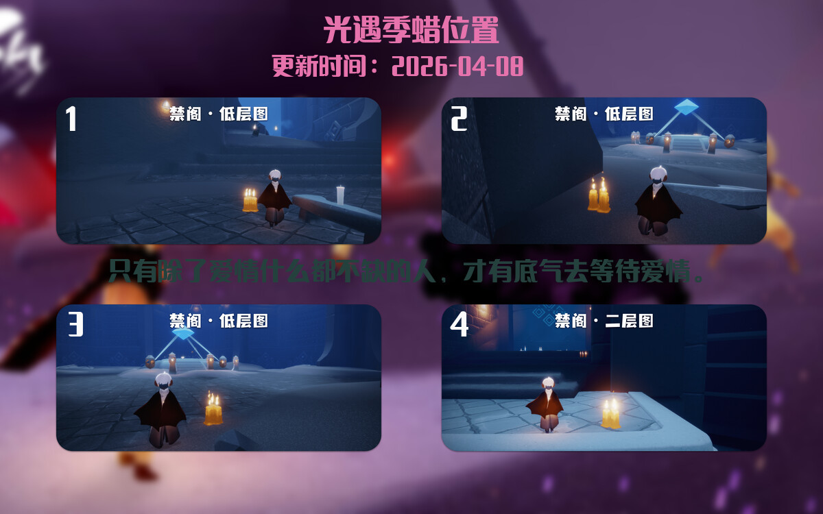 季节蜡烛汇总图