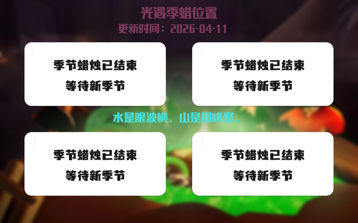 季节蜡烛汇总图