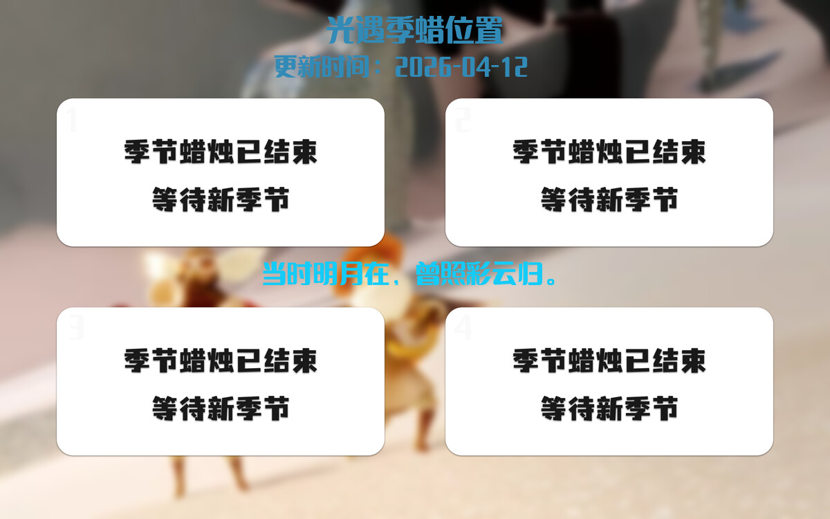 季节蜡烛汇总图