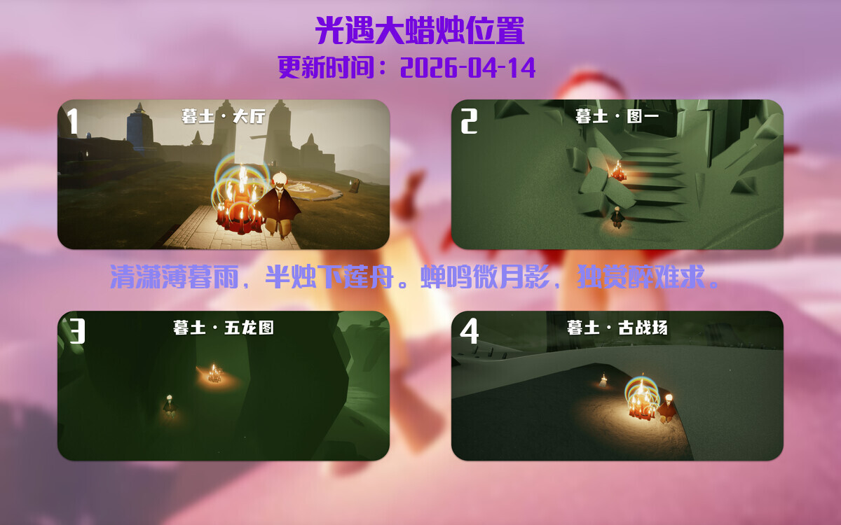 大蜡烛汇总图