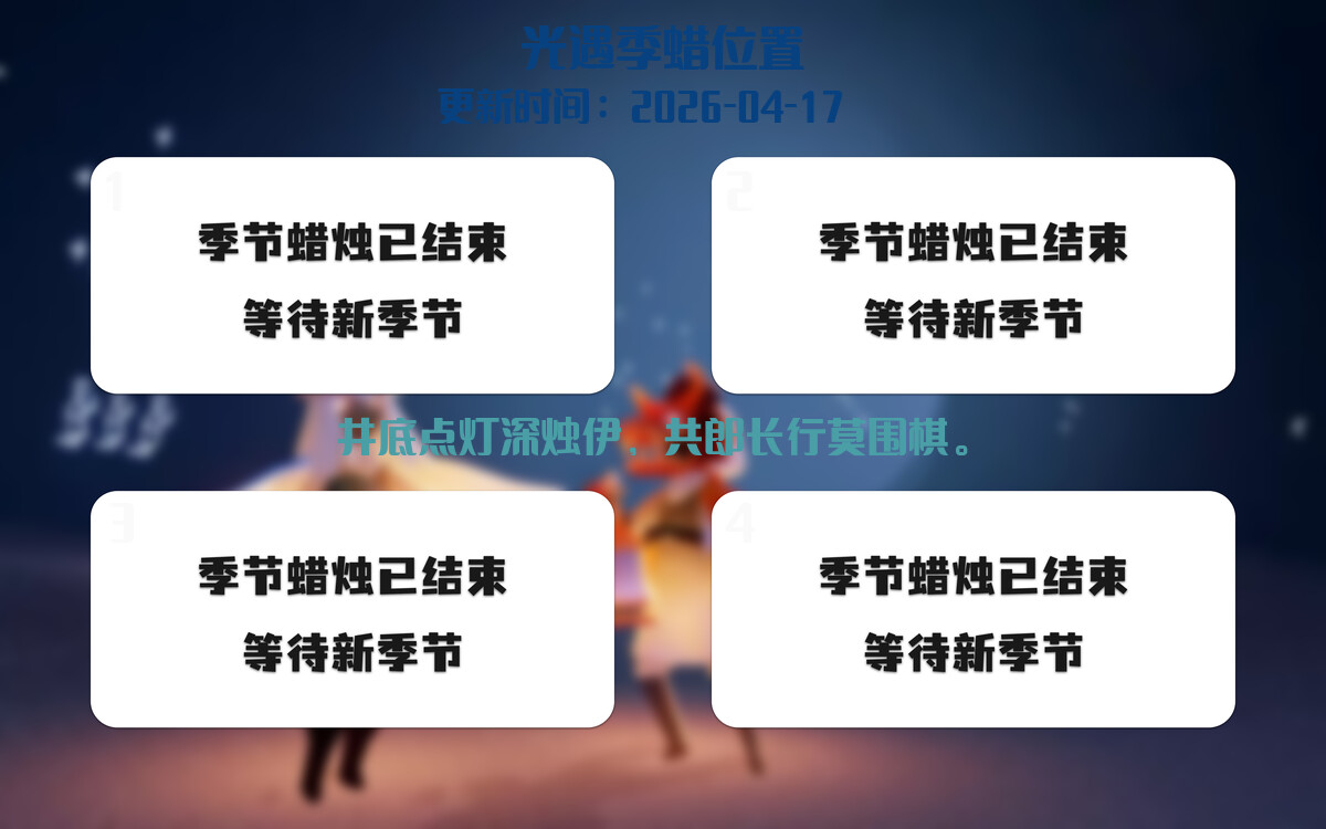 季节蜡烛汇总图