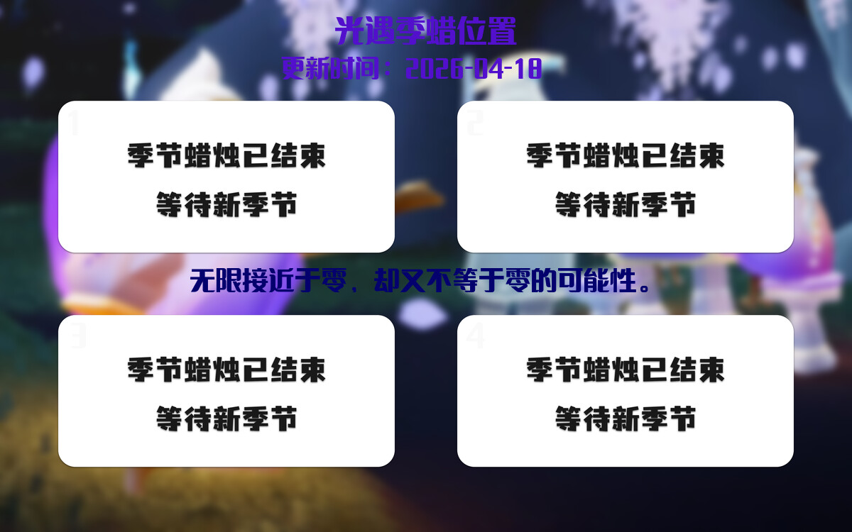 季节蜡烛汇总图