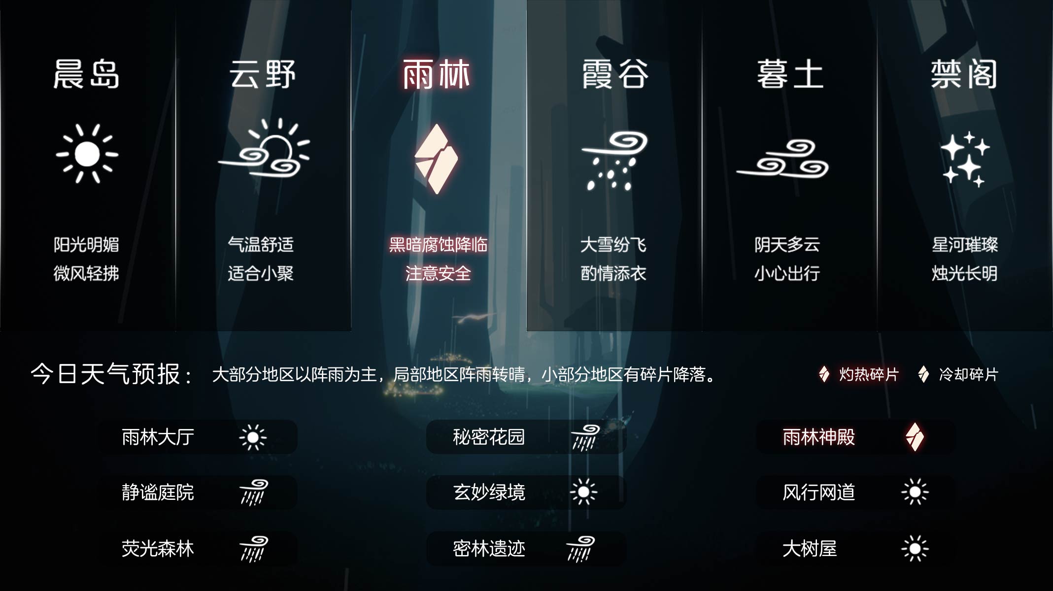 红石天气