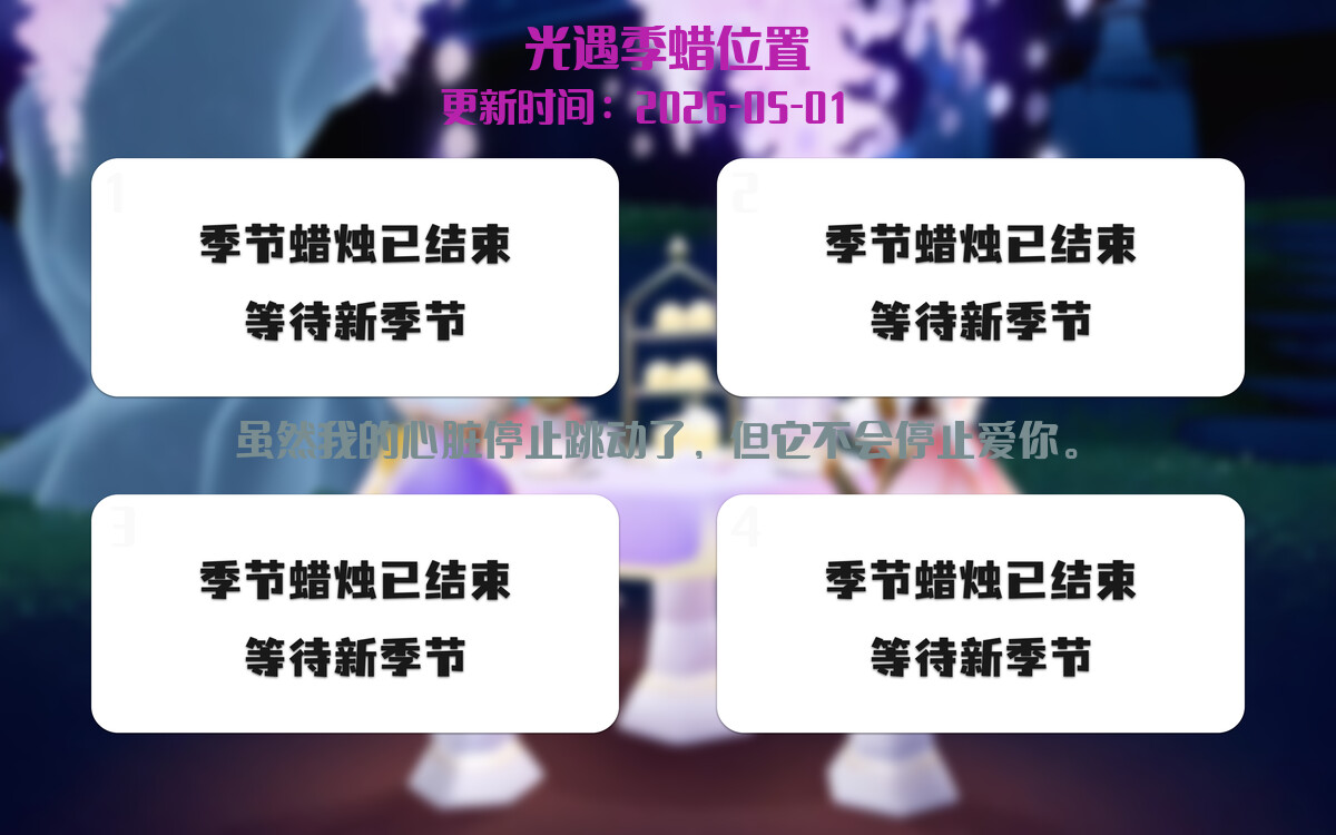 季节蜡烛汇总图