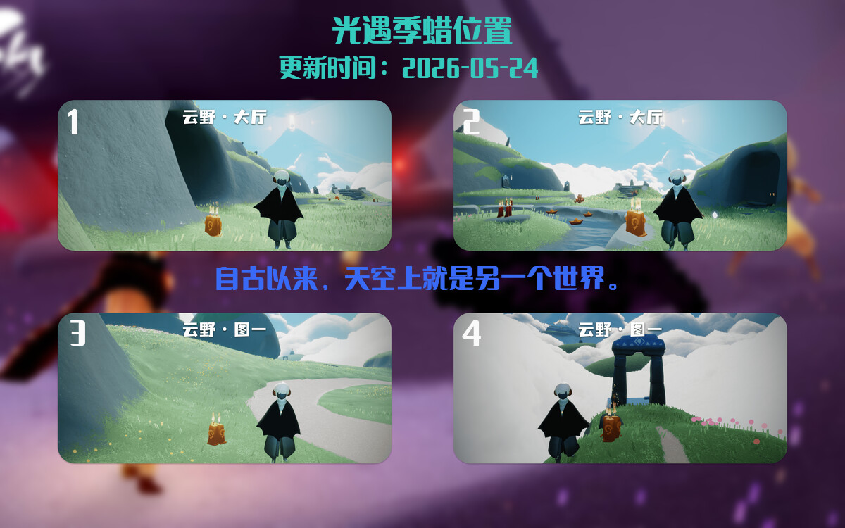 季节蜡烛汇总图