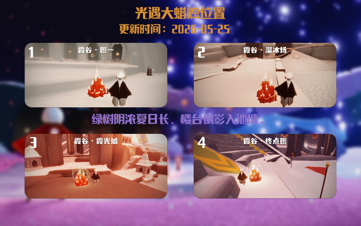 大蜡烛汇总图