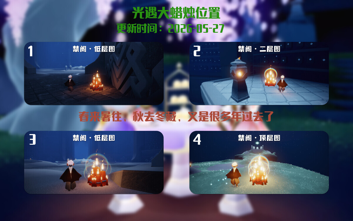 大蜡烛汇总图