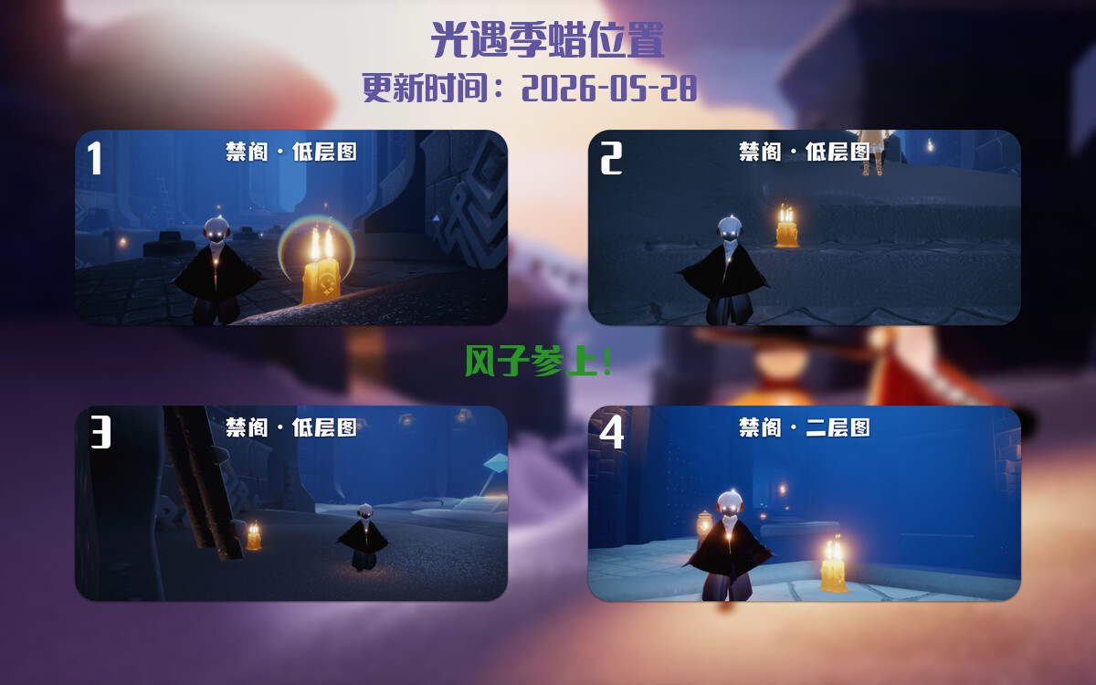 季节蜡烛汇总图