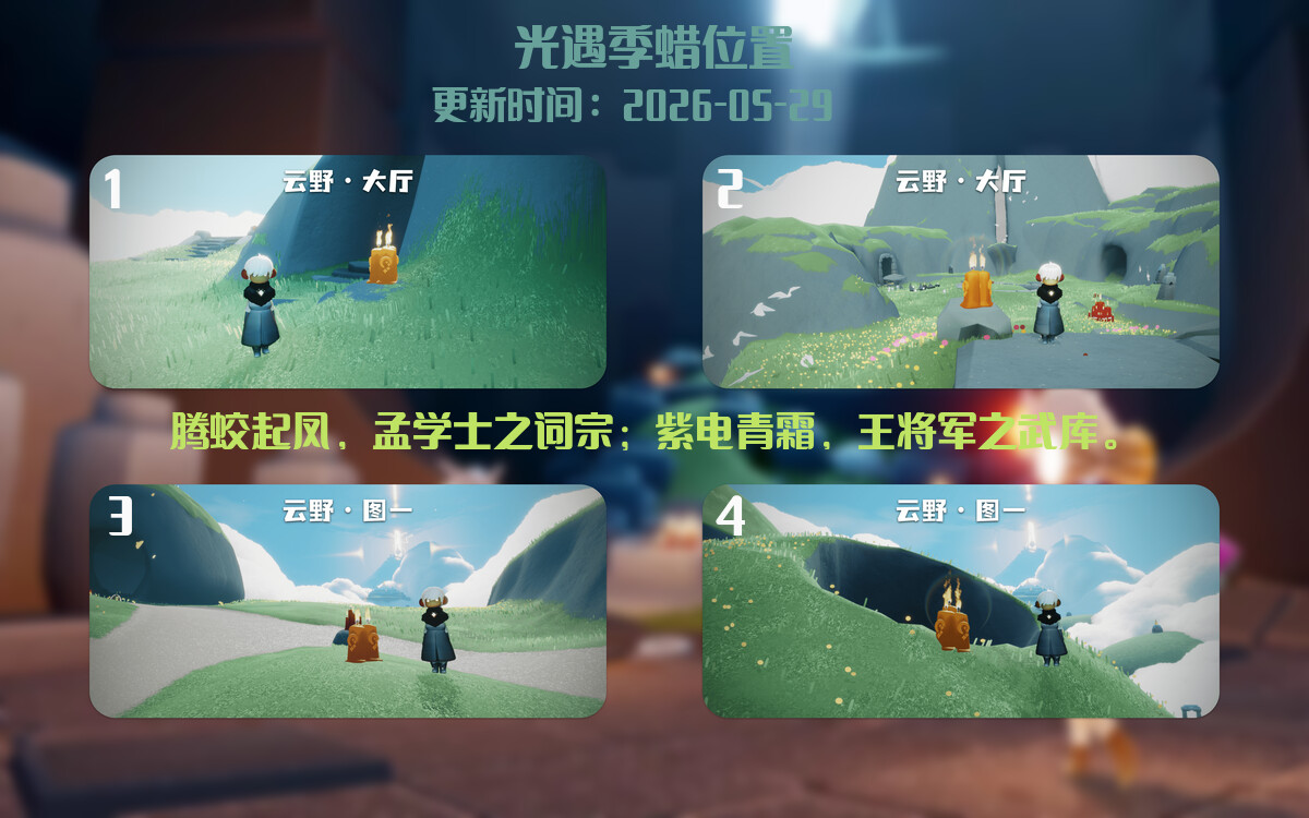季节蜡烛汇总图
