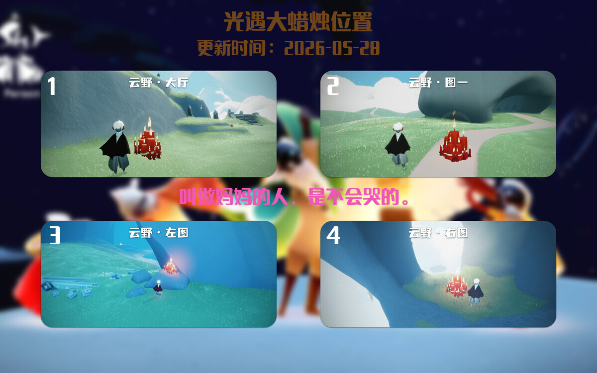 大蜡烛汇总图