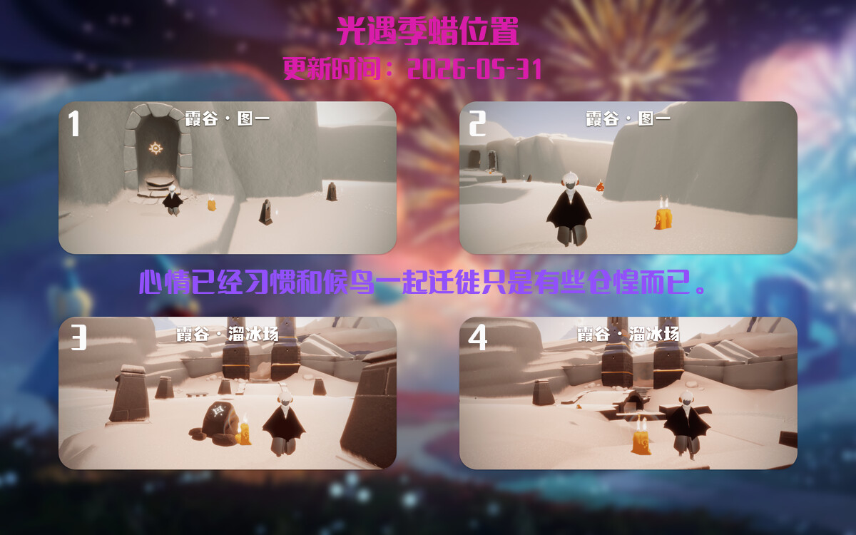 季节蜡烛汇总图