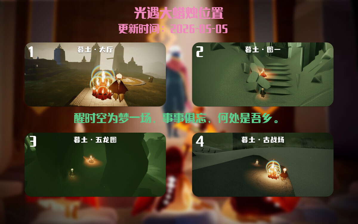 大蜡烛汇总图