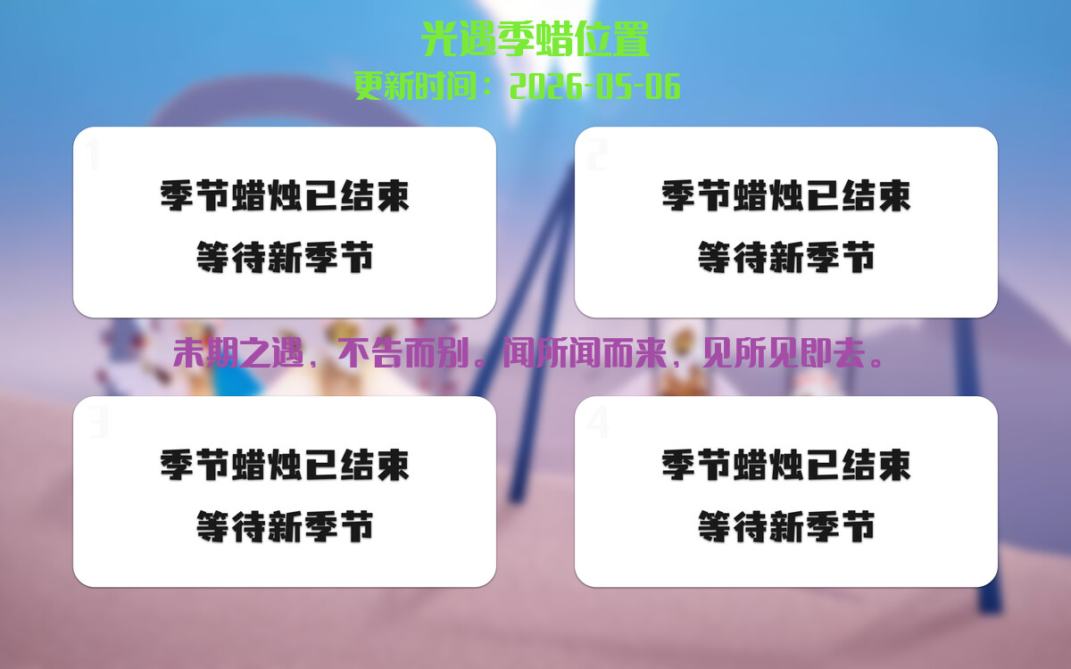 季节蜡烛汇总图