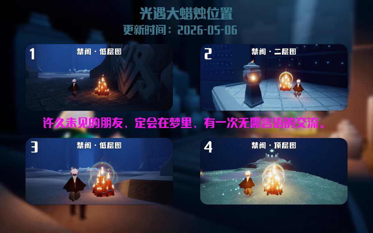 大蜡烛汇总图