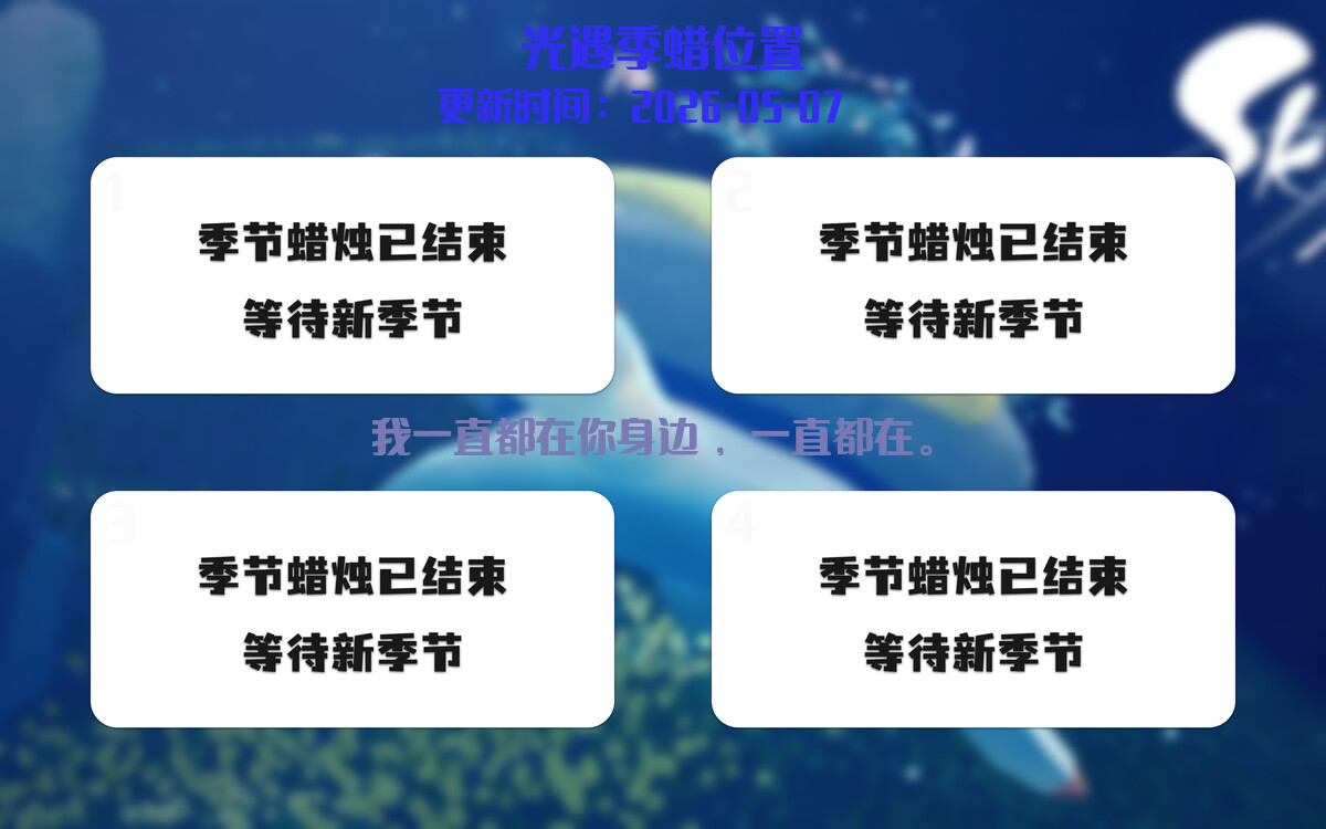 季节蜡烛汇总图