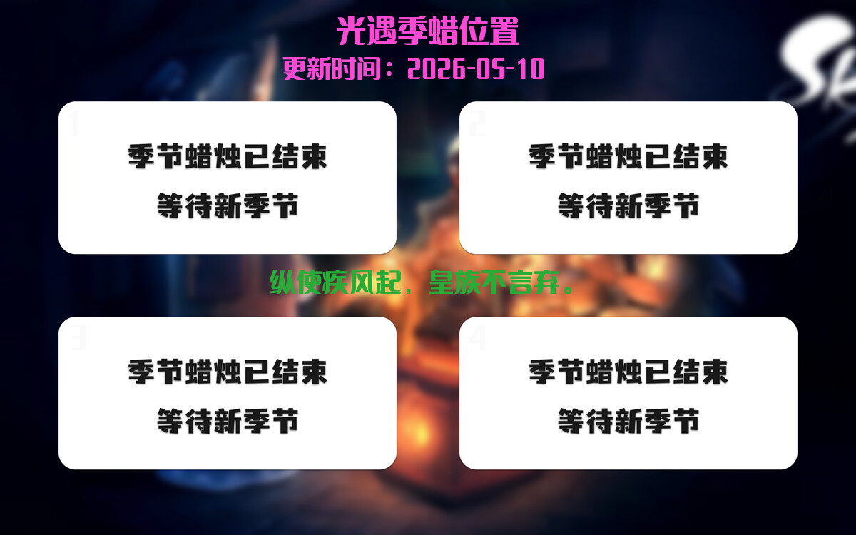 季节蜡烛汇总图