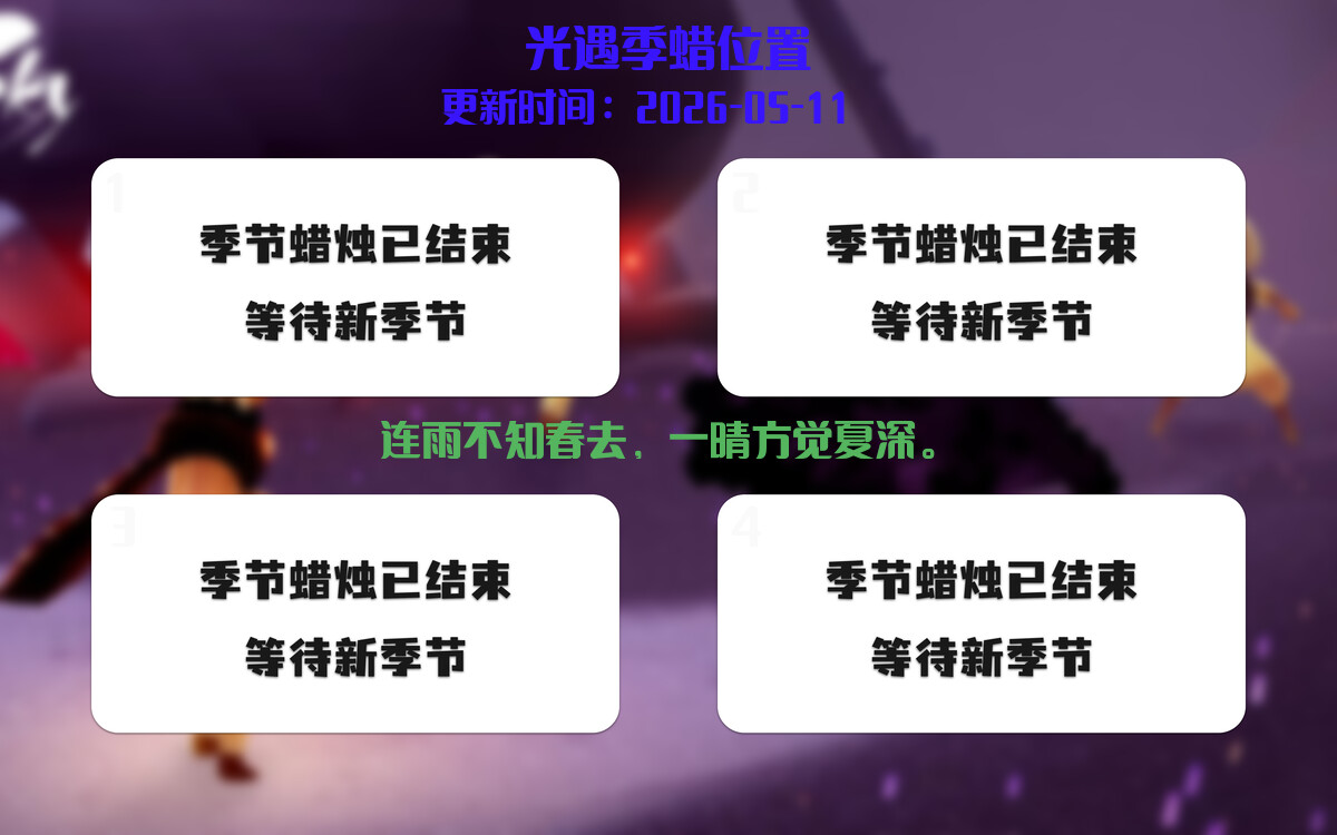 季节蜡烛汇总图