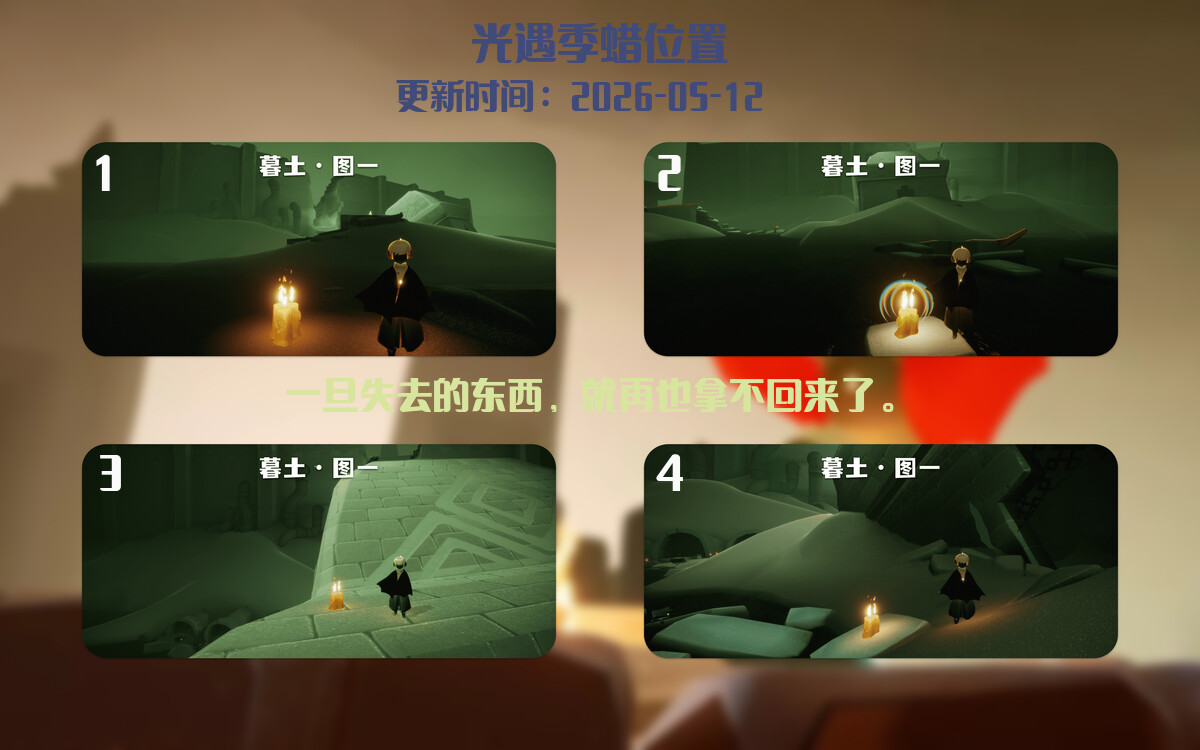 季节蜡烛汇总图