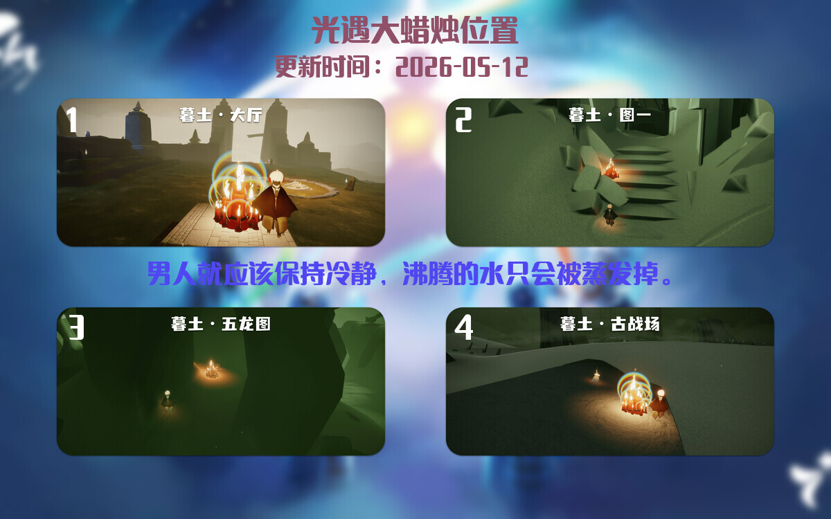 大蜡烛汇总图