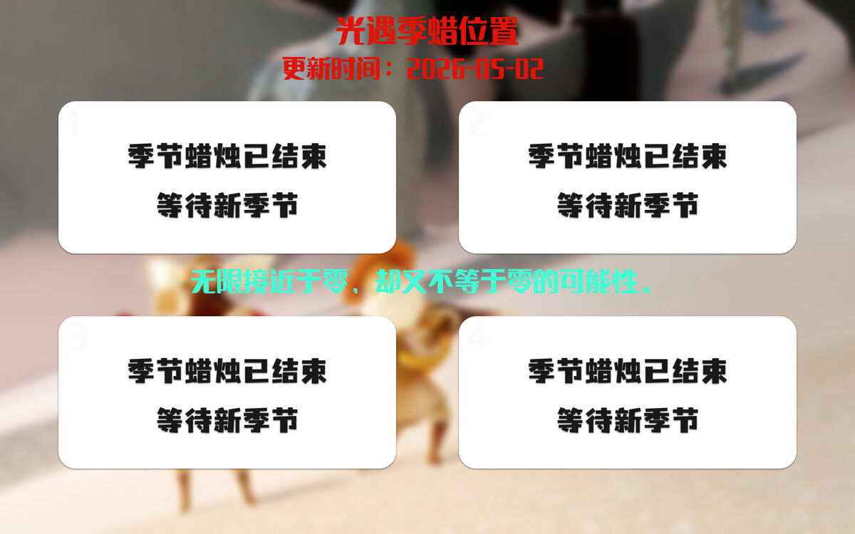季节蜡烛汇总图