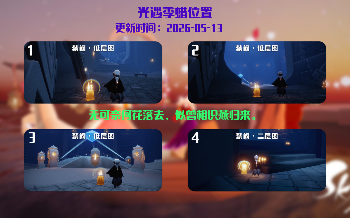季节蜡烛汇总图