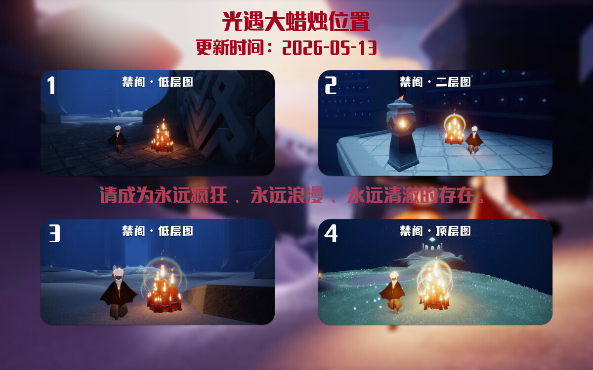 大蜡烛汇总图