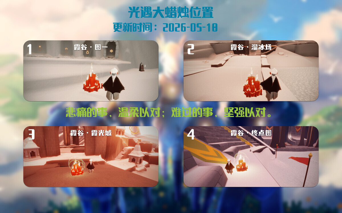 大蜡烛汇总图